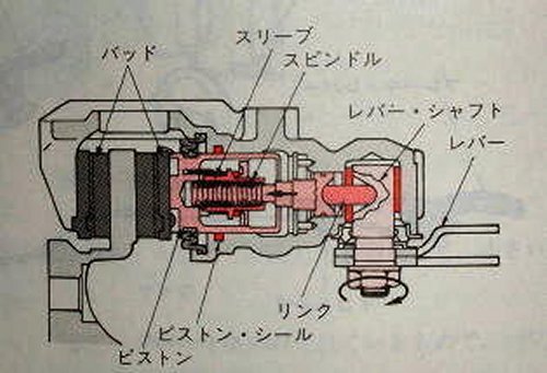 umapochi BMWミニ・後ブレーキパッド交換